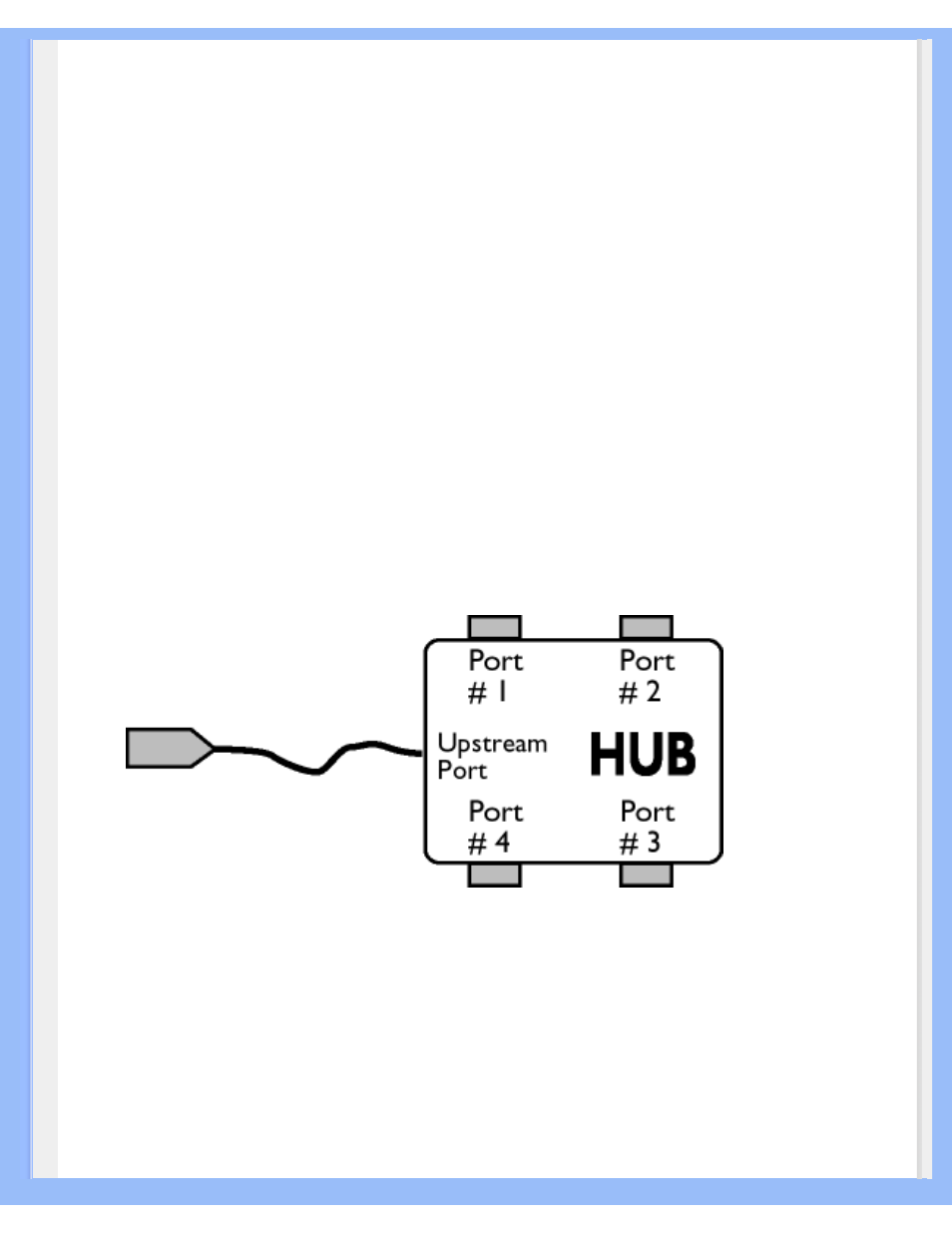 Philips 170V6 User Manual | Page 27 / 91