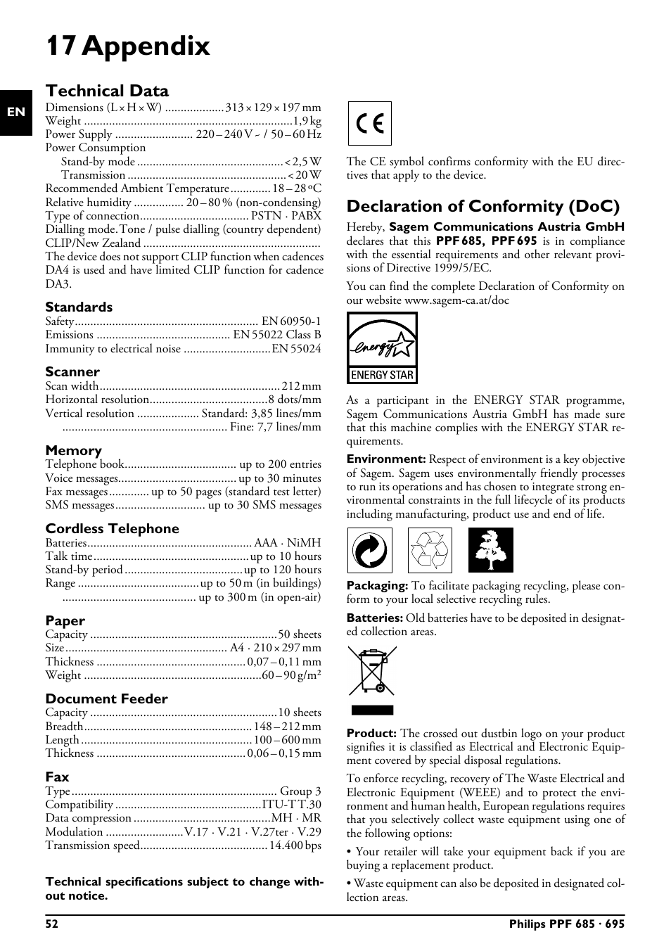 17 appendix, Technical data, Standards | Scanner, Memory, Cordless telephone, Paper, Document feeder, Declaration of conformity (doc), Technical data declaration of conformity (doc) | Philips MAGIC 5 ECO PPF 695 User Manual | Page 52 / 56