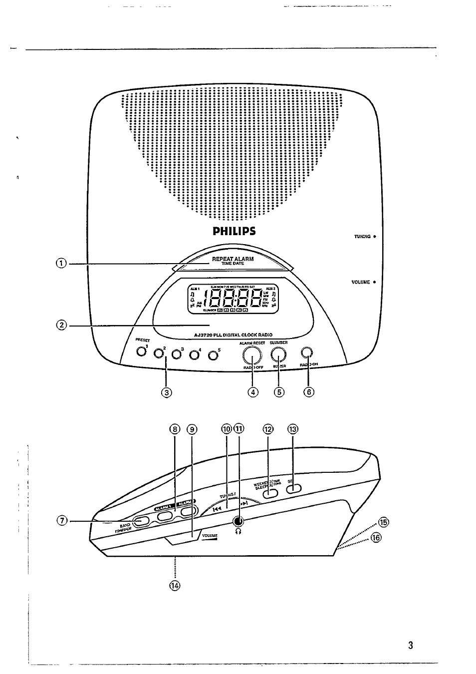 Philips AJ3720 User Manual | Page 3 / 15