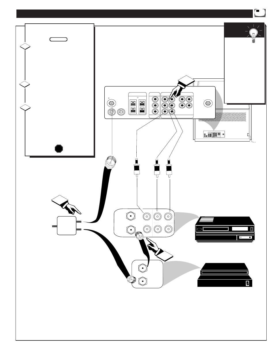 Pip c, Onnections | Philips MX6472C User Manual | Page 51 / 62