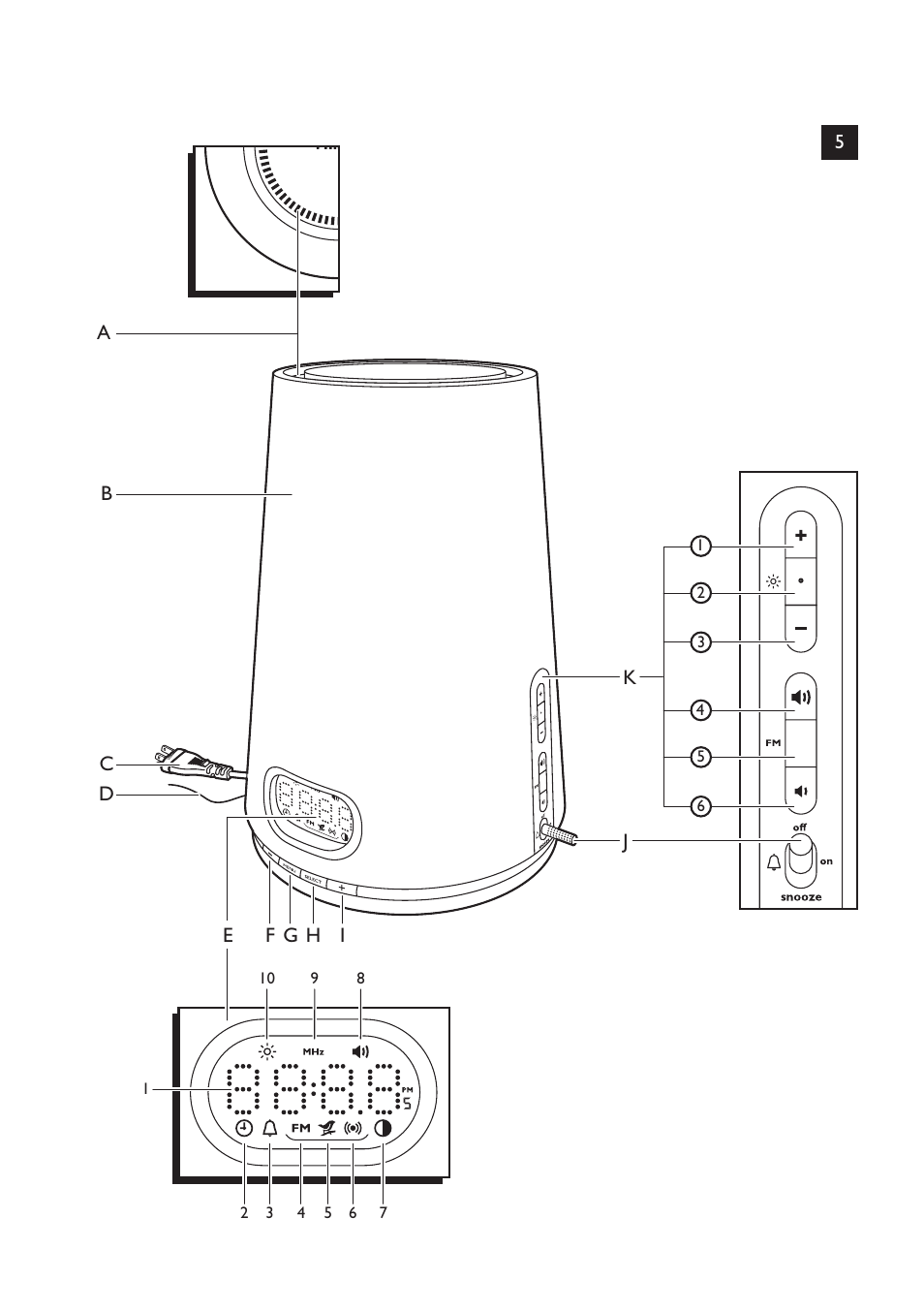 Philips HF3470 User Manual | Page 3 / 11