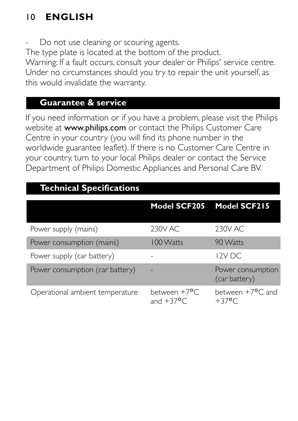 Philips SCF215 User Manual | Page 10 / 106