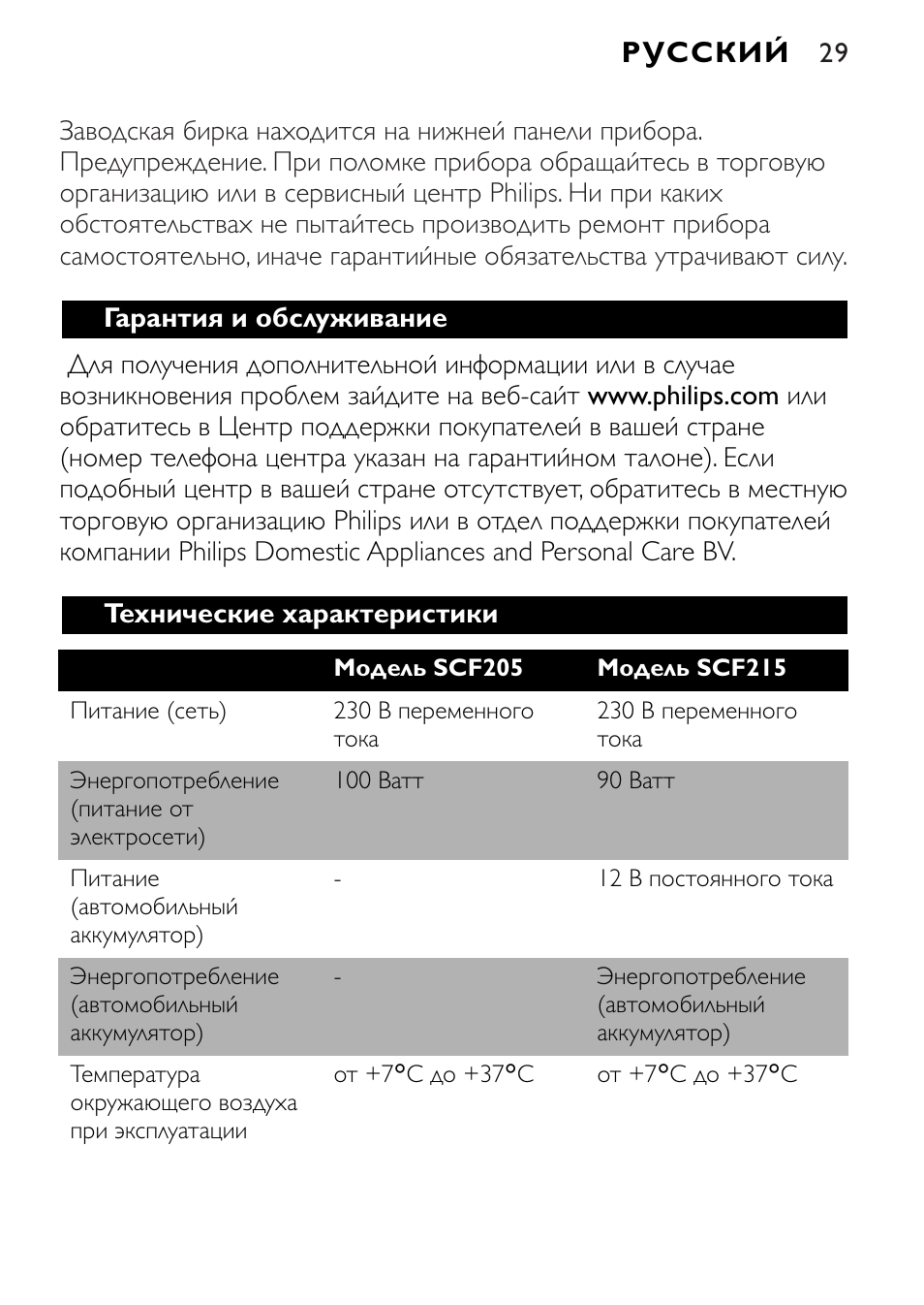 Philips SCF215 User Manual | Page 29 / 106