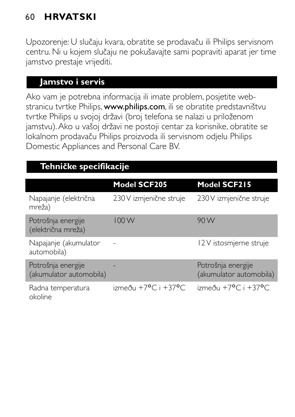 Philips SCF215 User Manual | Page 60 / 106