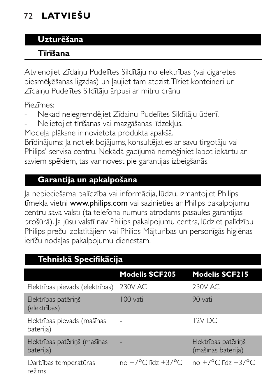 Philips SCF215 User Manual | Page 72 / 106