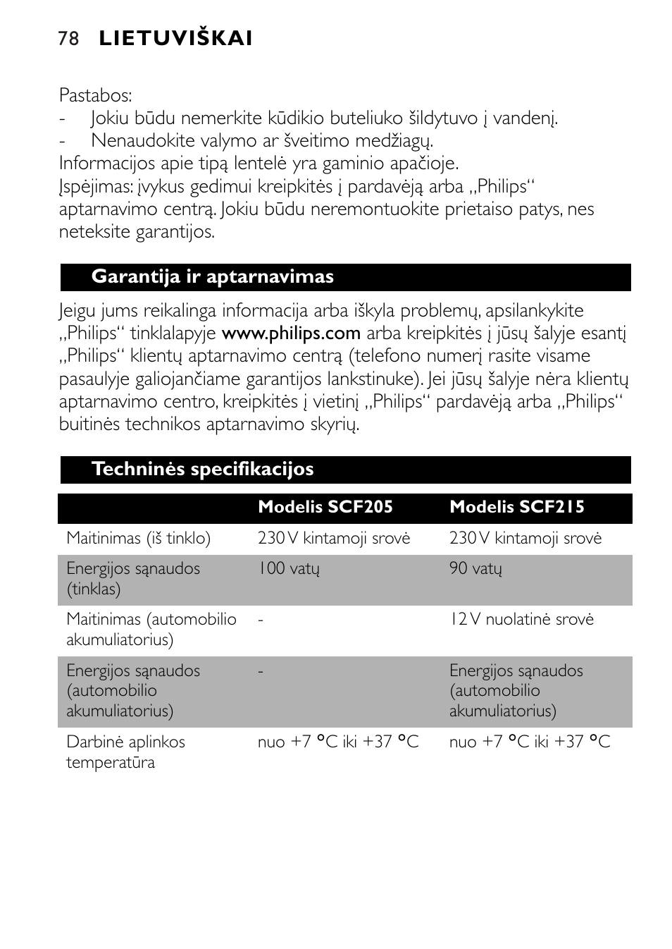 Philips SCF215 User Manual | Page 78 / 106