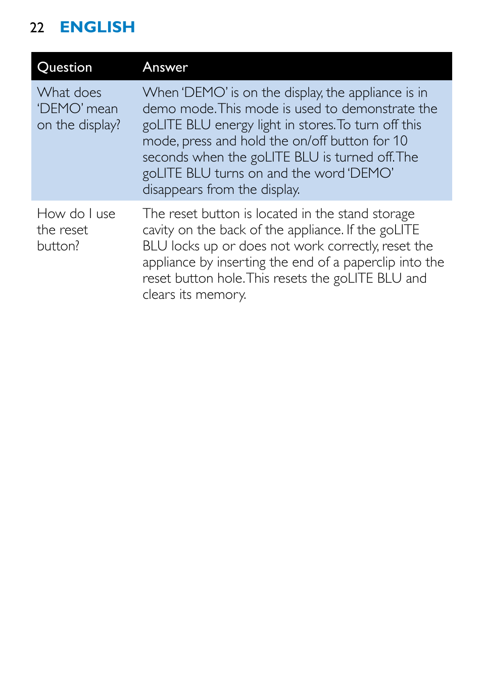 Philips HF3332 User Manual | Page 21 / 28