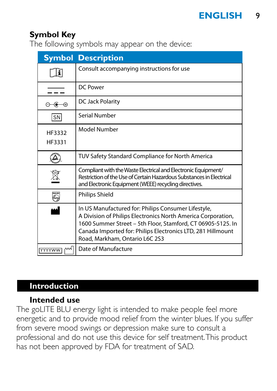 English | Philips HF3332 User Manual | Page 8 / 28