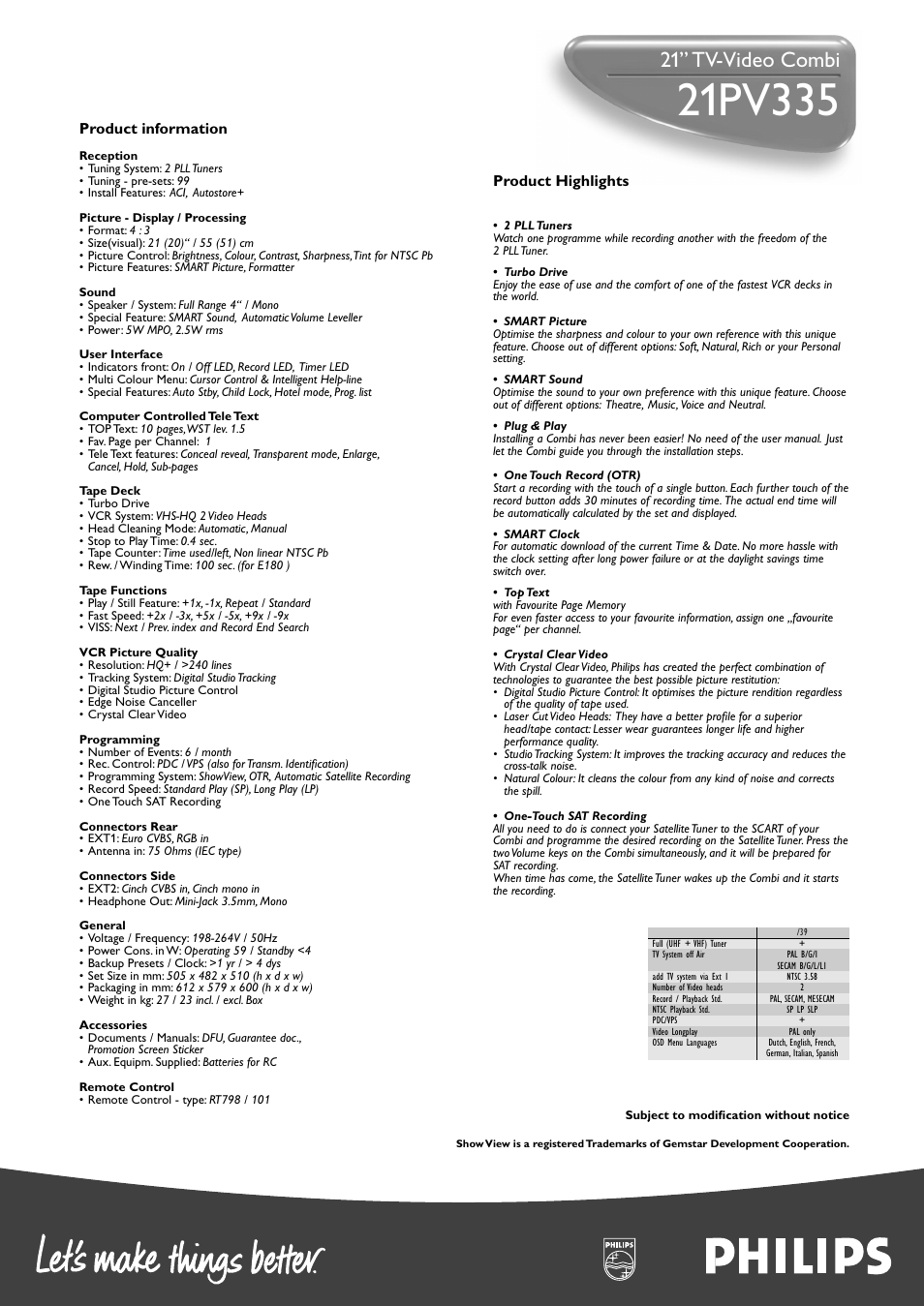 21” tv-video combi, Product highlights, Product information | Philips 21PV335 User Manual | Page 2 / 2