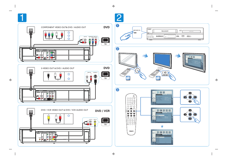 Dvd / vcr | Philips DVP3345VB/F7 User Manual | Page 2 / 2