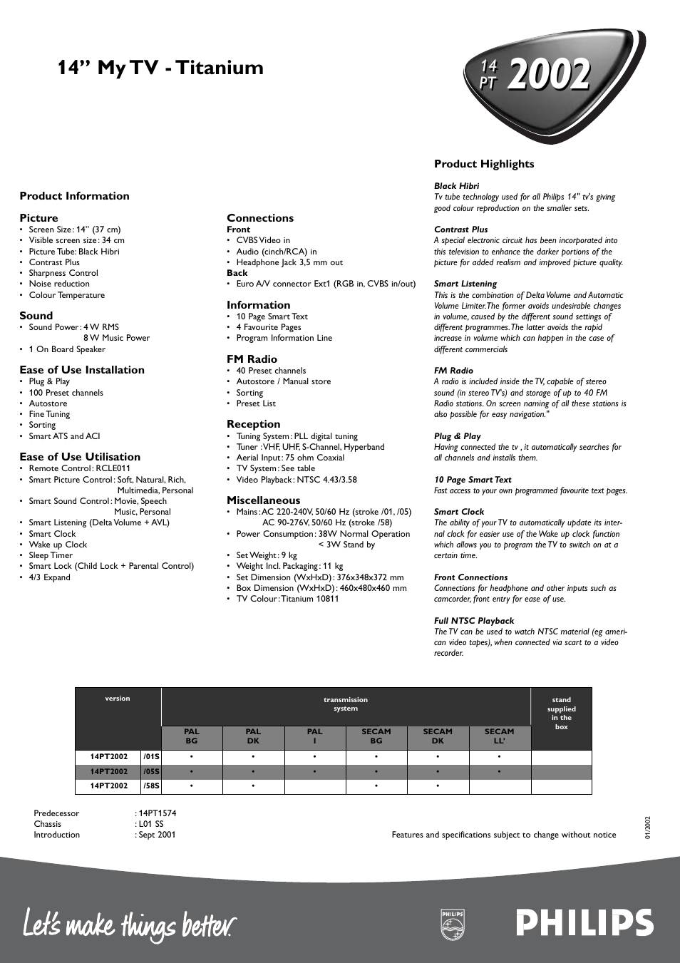 14” my tv - titanium, 14 pt | Philips 14PT2002 User Manual | Page 2 / 2