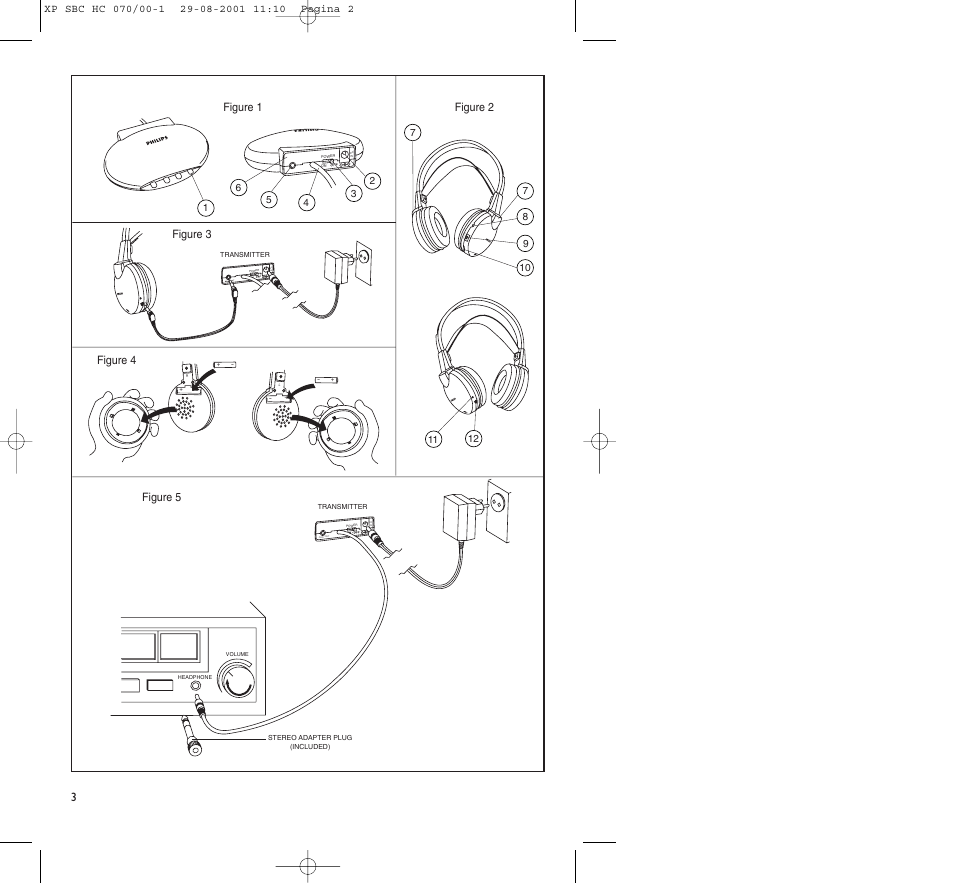 Dc in, Figure 1, Figure 2 | Figure 5, Figure 3 figure 4 | Philips HC 070 User Manual | Page 3 / 101