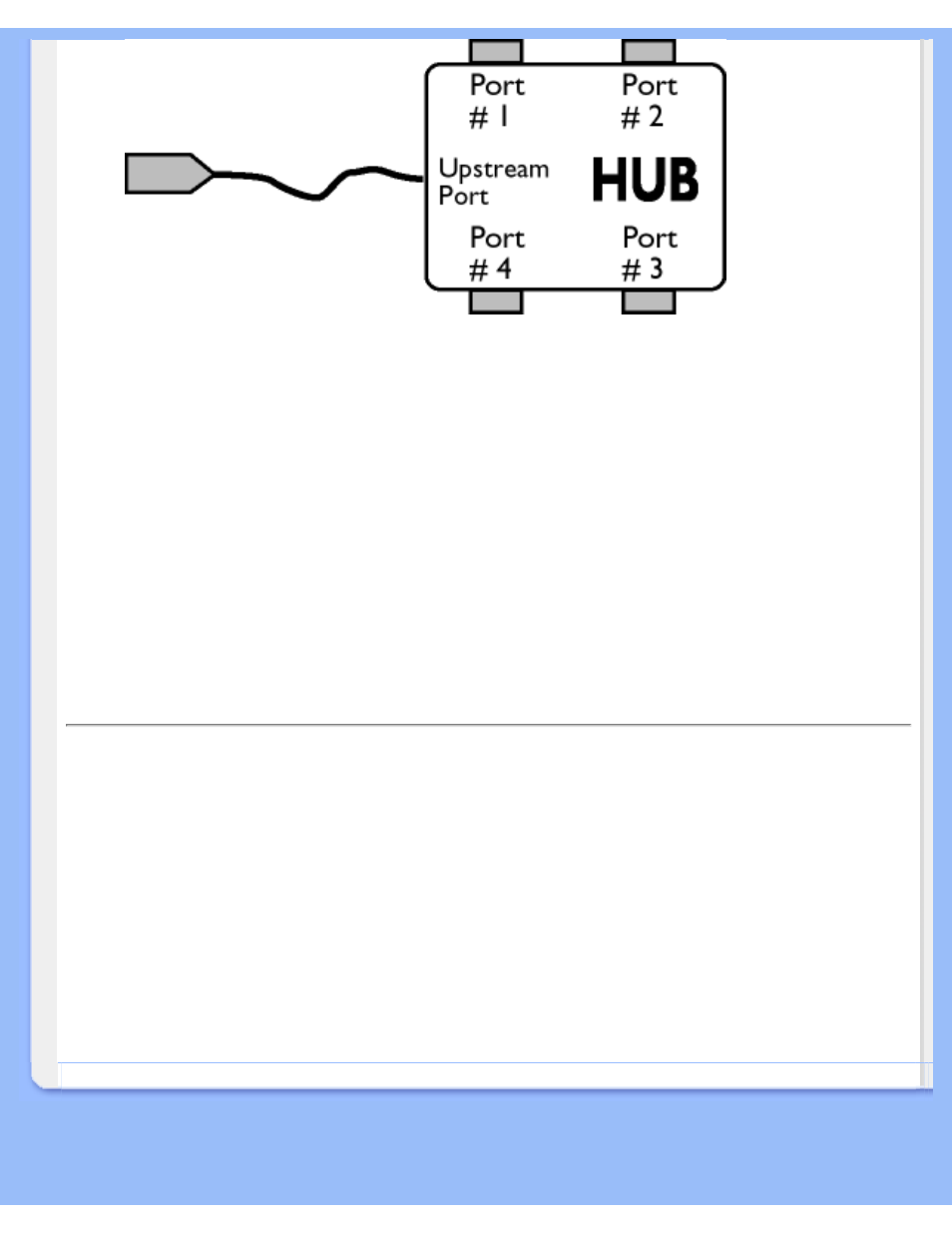 Philips 190B6 User Manual | Page 28 / 97