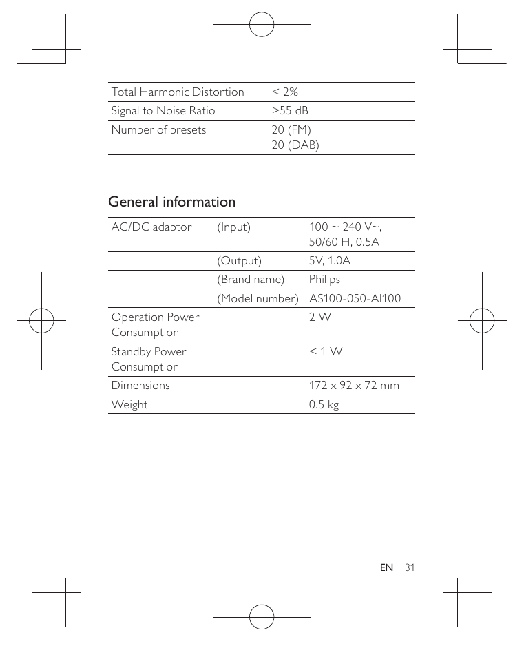 General information | Philips AJB3552/05 User Manual | Page 30 / 33