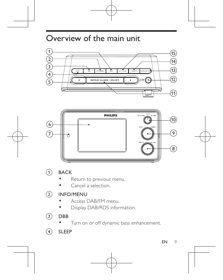 Philips AJB3552/05 User Manual | Page 8 / 33