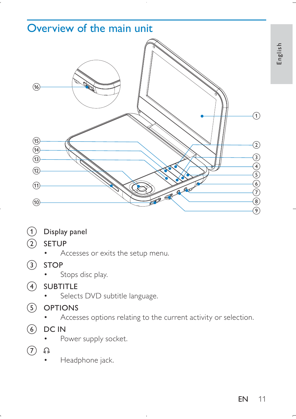 Philips PD709/12 User Manual | Page 11 / 20