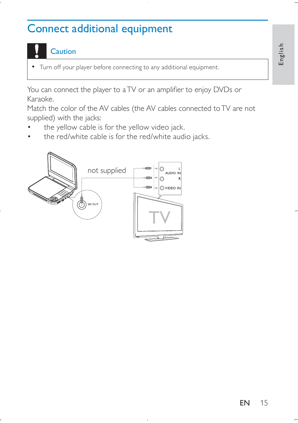 Philips PD709/12 User Manual | Page 15 / 20