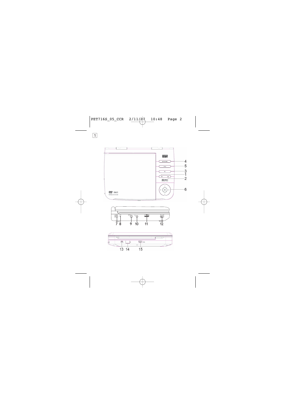 Philips PET716S/05 User Manual | Page 2 / 30