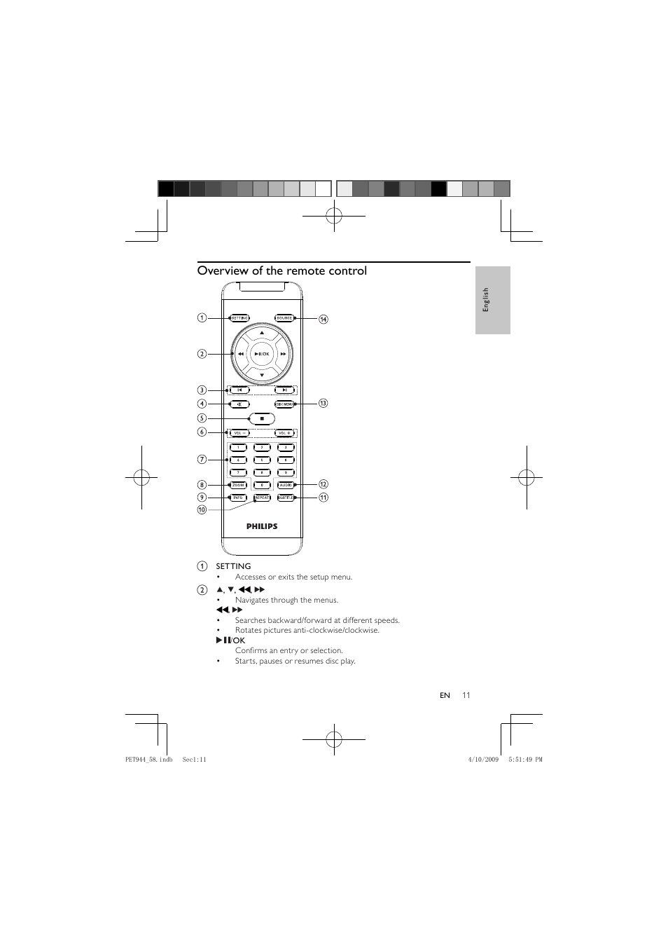 Philips PET944 User Manual | Page 10 / 20