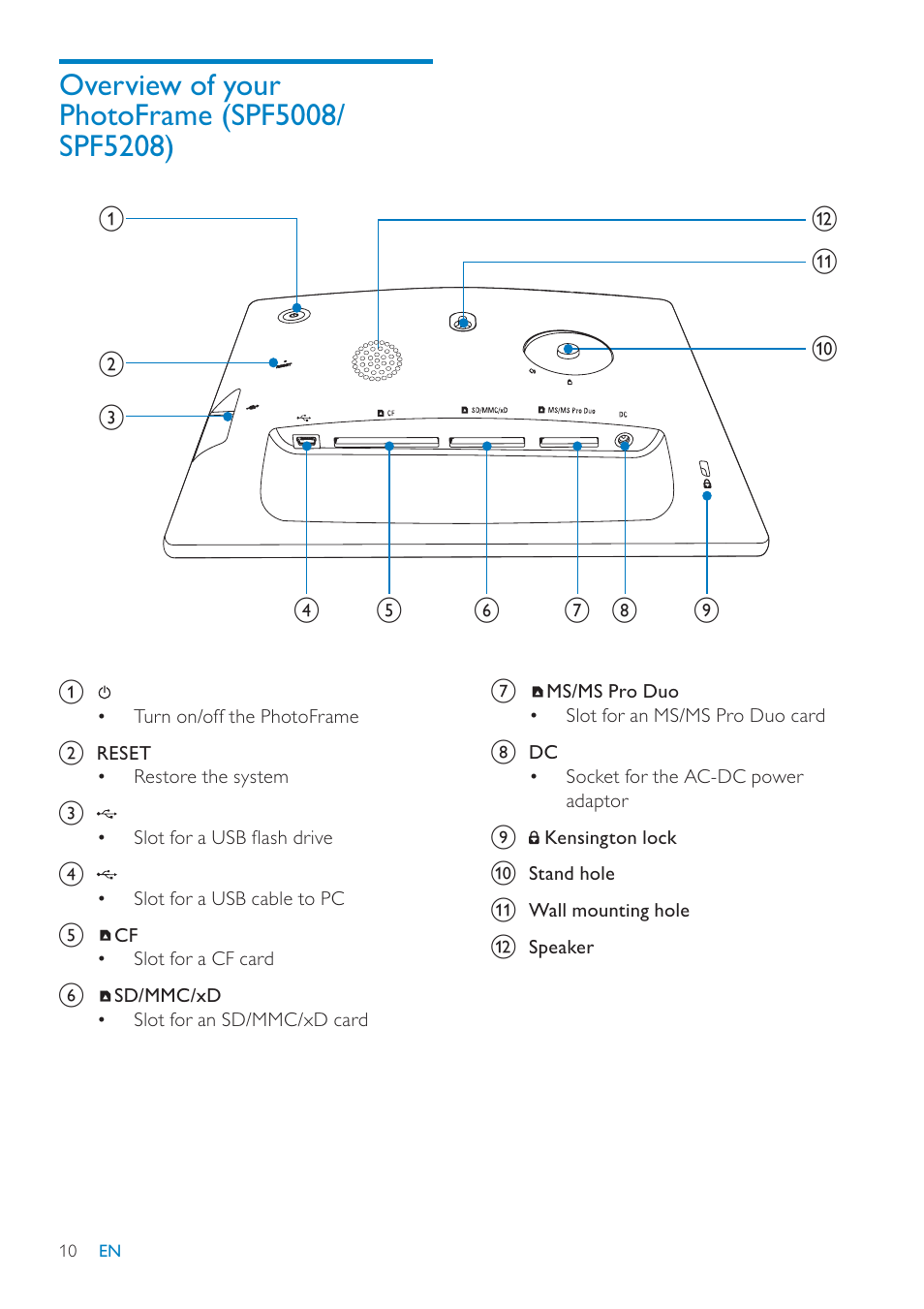 Philips SPF7010 User Manual | Page 10 / 60