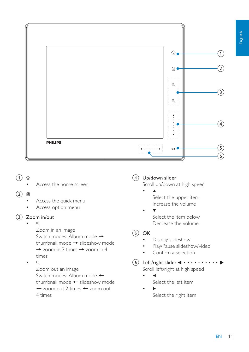 Philips SPF7010 User Manual | Page 11 / 60