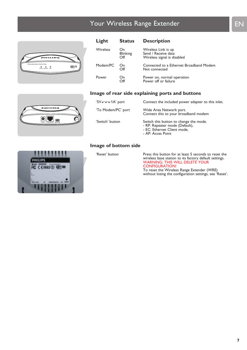 Your wireless range extender, Light status description, Image of rear side explaining ports and buttons | Image of bottom side | Philips SNR6500 User Manual | Page 6 / 42