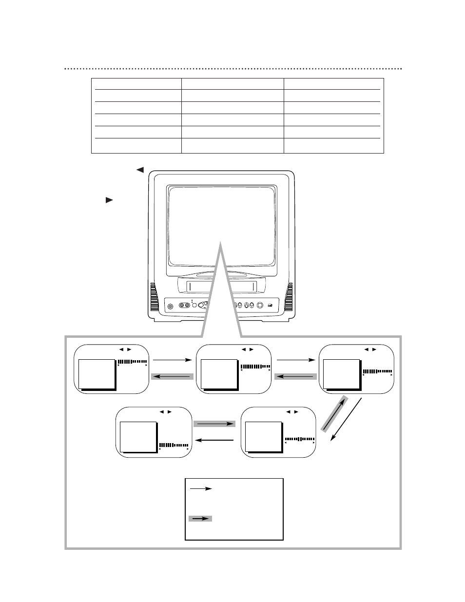 Adjusting the picture controls (cont’d) 25, Press the stop/▼ button press the play/▲ button, Ccc130 | Philips CCC 190AT User Manual | Page 25 / 59