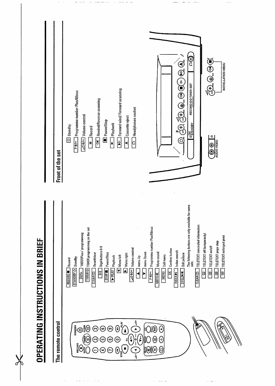 Operating instructions in brief | Philips 14PV182/39 User Manual | Page 3 / 16