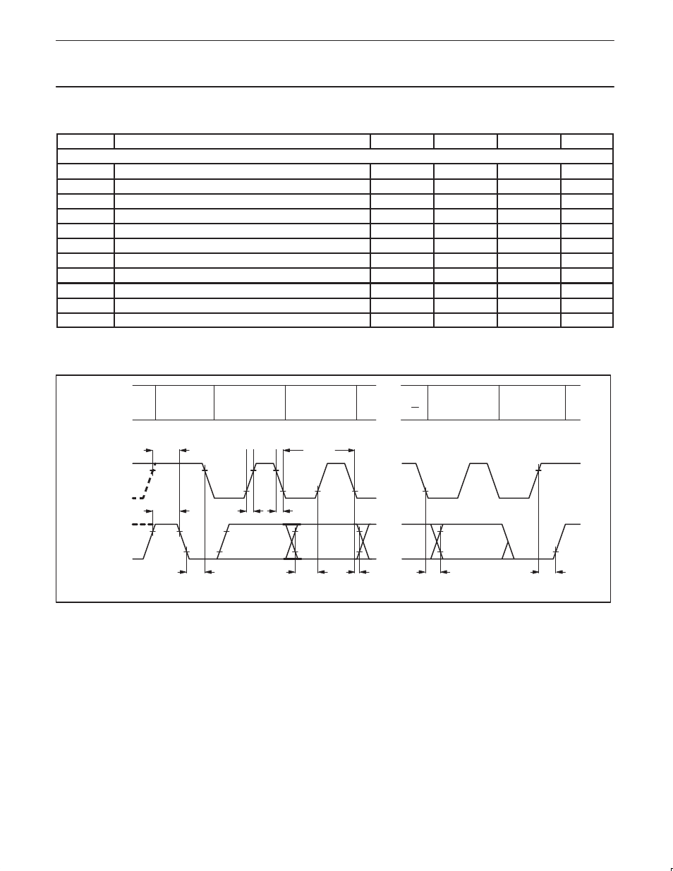 I2c-bus timing characteristics, Ptn3501 maintenance and control device, C-bus timing characteristics | Philips PTN3501 User Manual | Page 11 / 15