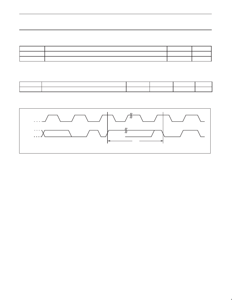 Power-up timing, Write cycle limits, Ptn3501 maintenance and control device | Write cycle timing | Philips PTN3501 User Manual | Page 12 / 15