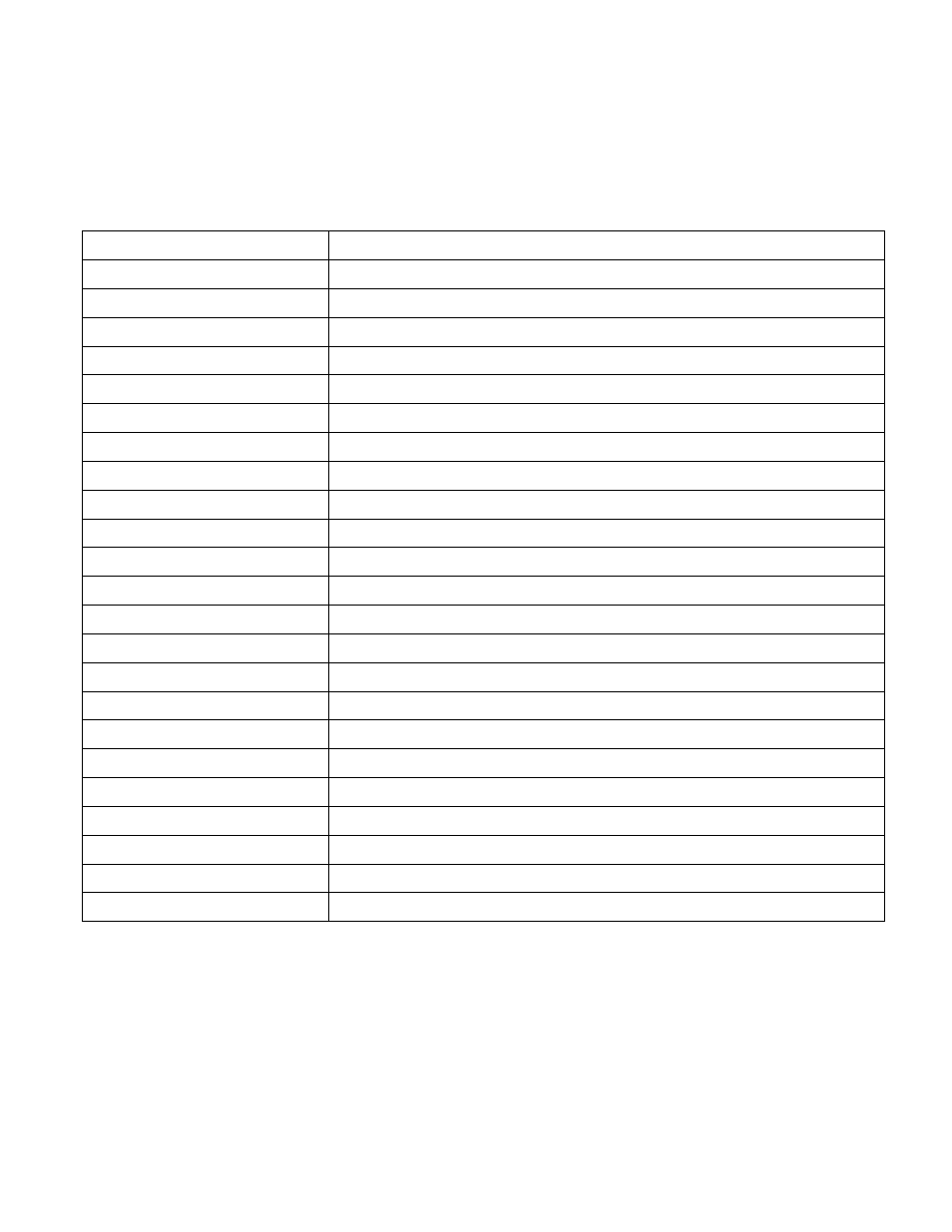 Tv setup main menu | Philips US-24ST2200/27 User Manual | Page 2 / 8