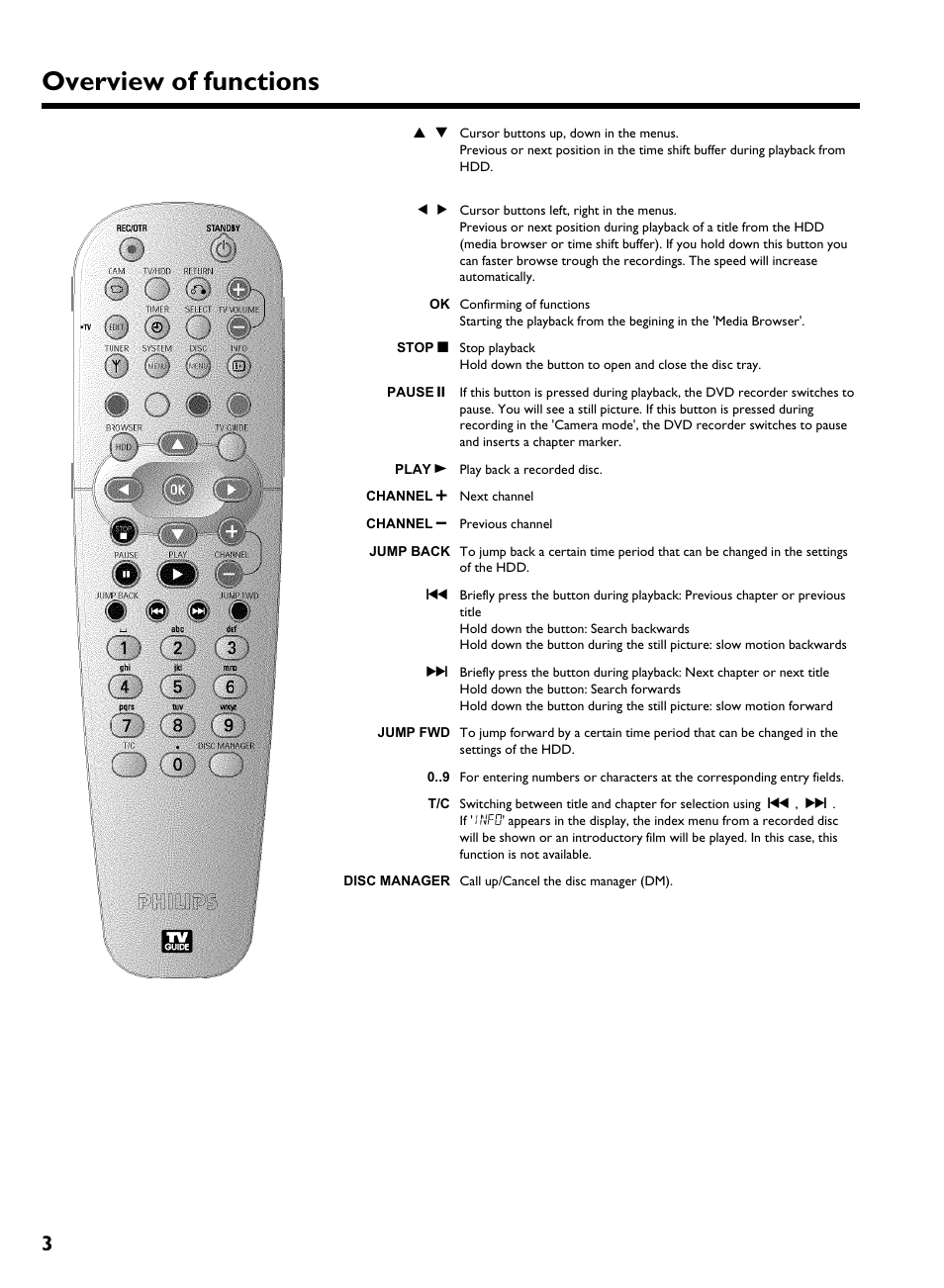 Overview offunctions | Philips HDRW 720/17 User Manual | Page 10 / 90