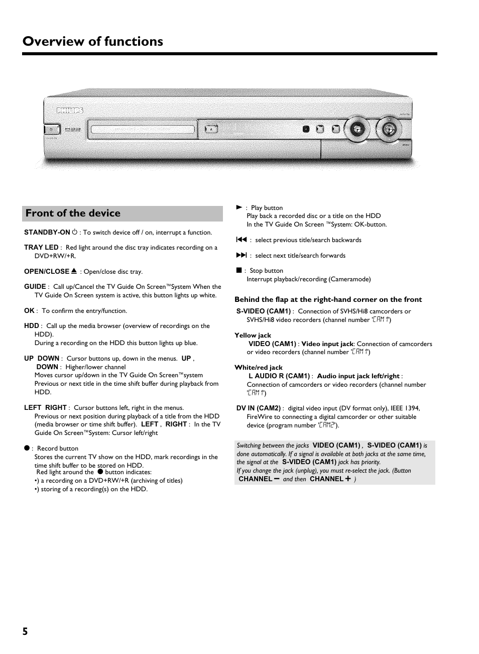 Front of the device, Overview offunctions, 5front ofthe device | Philips HDRW 720/17 User Manual | Page 12 / 90