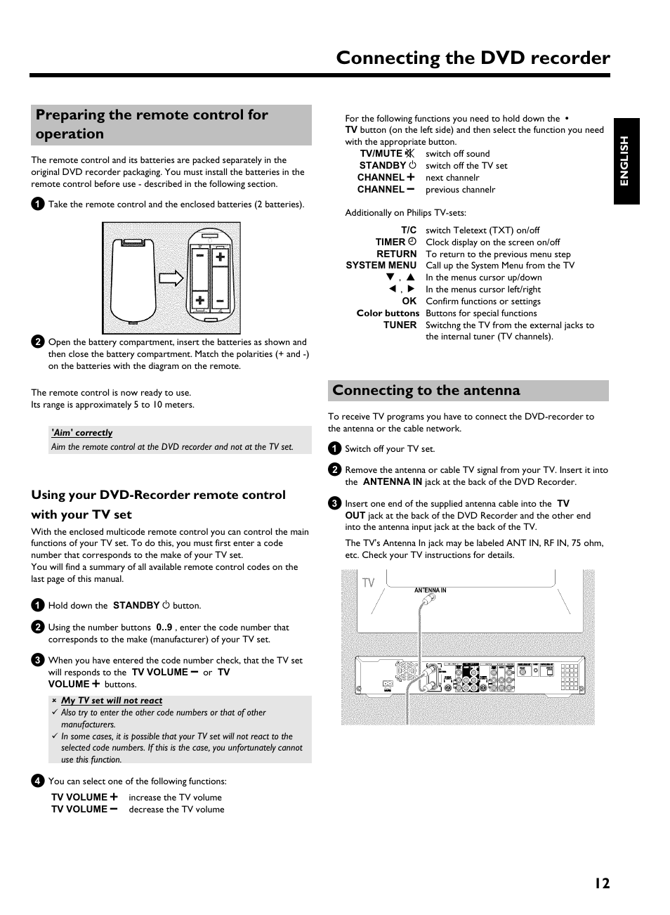 Preparing the remote control for operation, Connecting to the antenna, Connecting the dvd recorder | 12 preparing the remote control for operation | Philips HDRW 720/17 User Manual | Page 19 / 90