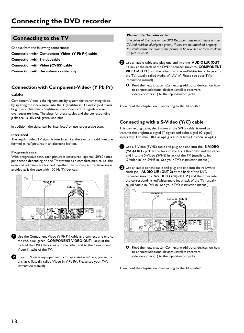 Connecting to the tv, Connection with component-video- (y pb pr) cable, Connecting with a s-video (y/c) cable | Connecting the dvd recorder, 13 connecting to the tv, Connection with component video (y pb pr) cable, Connecting with a s video (y/c) cable | Philips HDRW 720/17 User Manual | Page 20 / 90