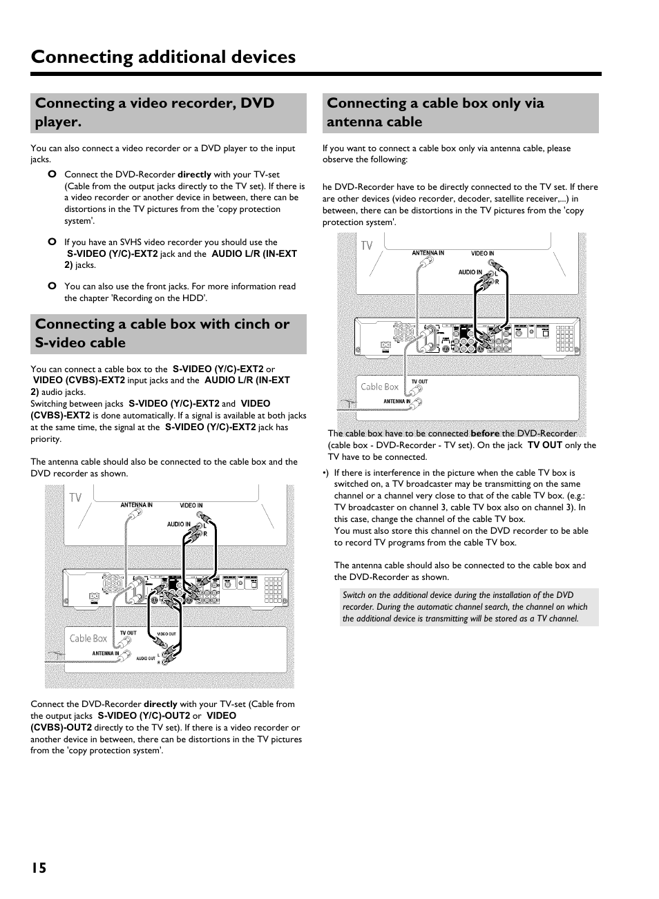 Connecting a video recorder, dvd player, Connecting a cable box with cinch or s-video cable, Connecting a cable box only via antenna cable | Connecting additional devices, 15 connecting a video recorder, dvd player, Connecting a cable box with cinch or s video cable | Philips HDRW 720/17 User Manual | Page 22 / 90