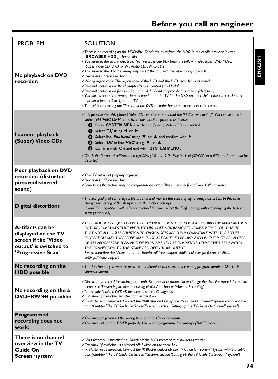 Before you call an engineer, 74 problem solution, No playback on dvd recorder | I cannot playback (super) video cds, Digital distortions, No recording on the hdd possible, No recording on the a dvd+rw/+r possible, Programmed recording does not work, System | Philips HDRW 720/17 User Manual | Page 81 / 90