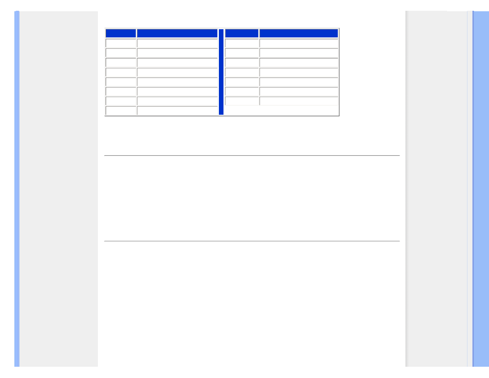 Productweergave, Fysieke functie | Philips LCD MONITOR 240BW8 User Manual | Page 34 / 107