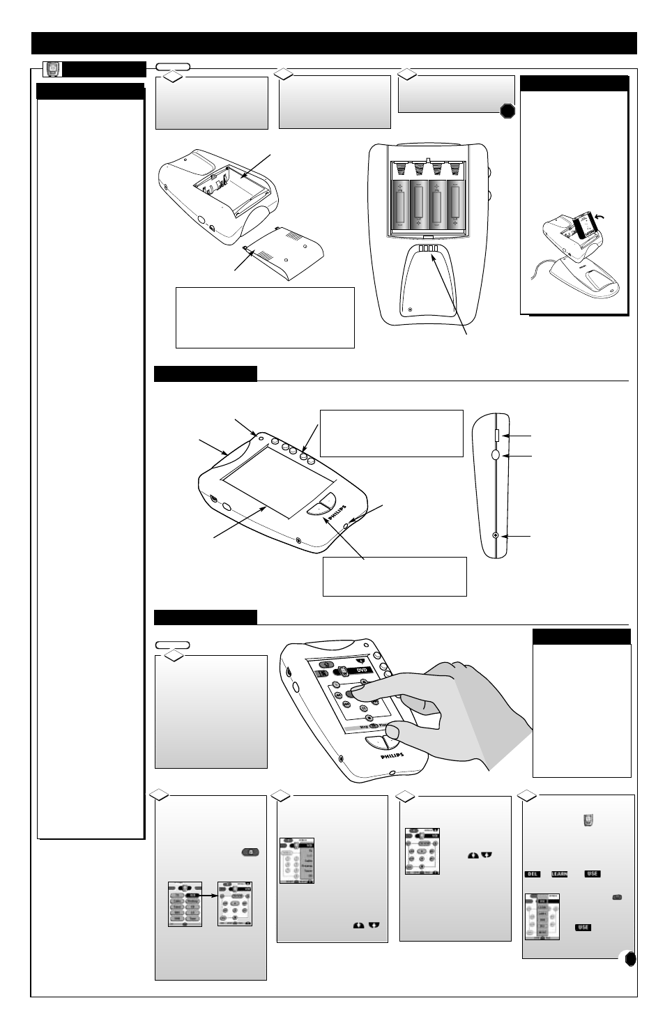 Ronto, Emote, Escription of | Ontrols and, Peration, Ts1001 (lcd), Controls operations | Philips Projection Television User Manual | Page 3 / 9