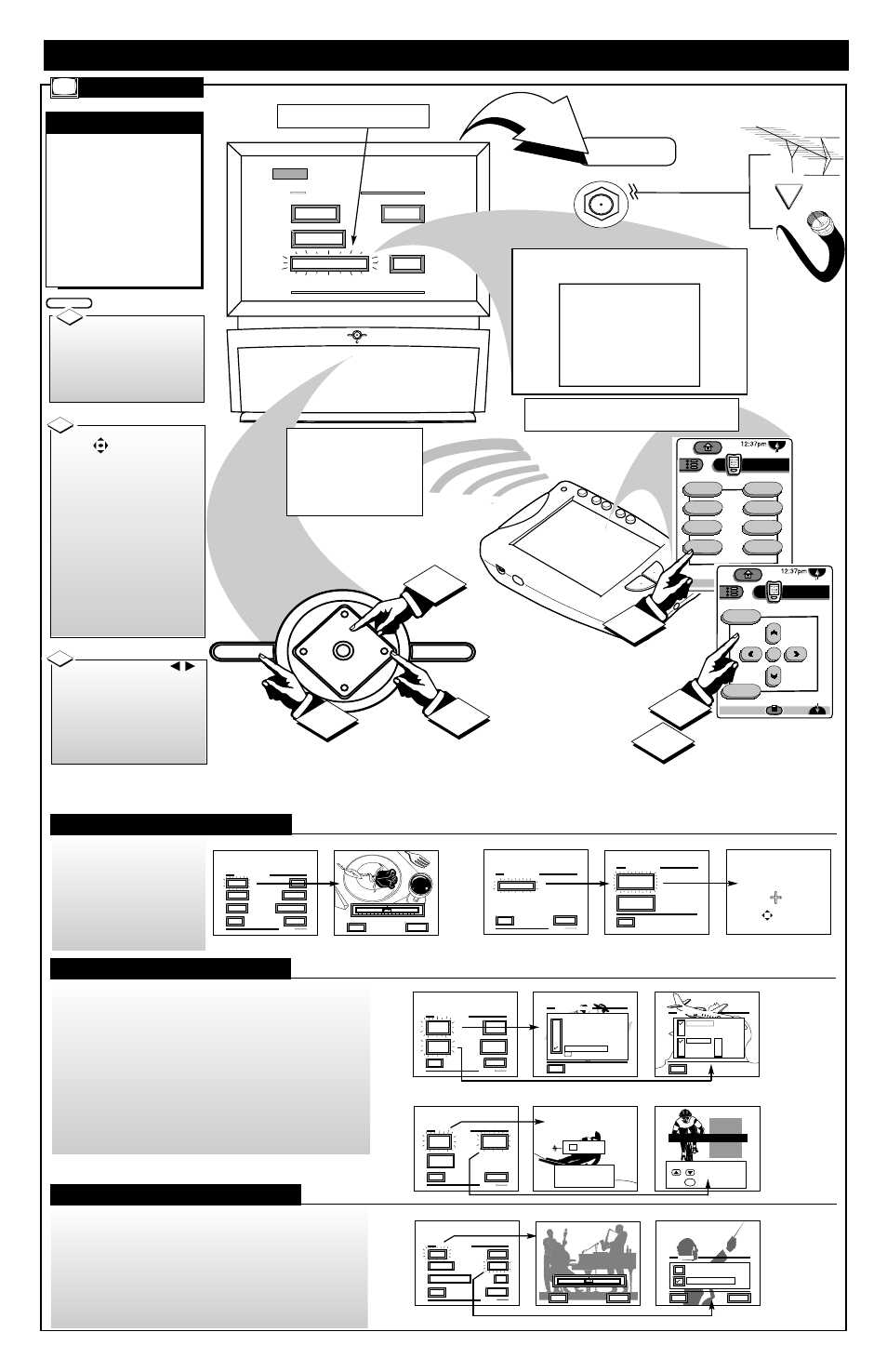 Ntsc) m, Nalog, Ontrol | Perations, Ntsc m, Picture menu functions, Sound menu functions, Features menu functions, Source exit up ch ch down + vol vol – m, Analog | Philips Projection Television User Manual | Page 6 / 9