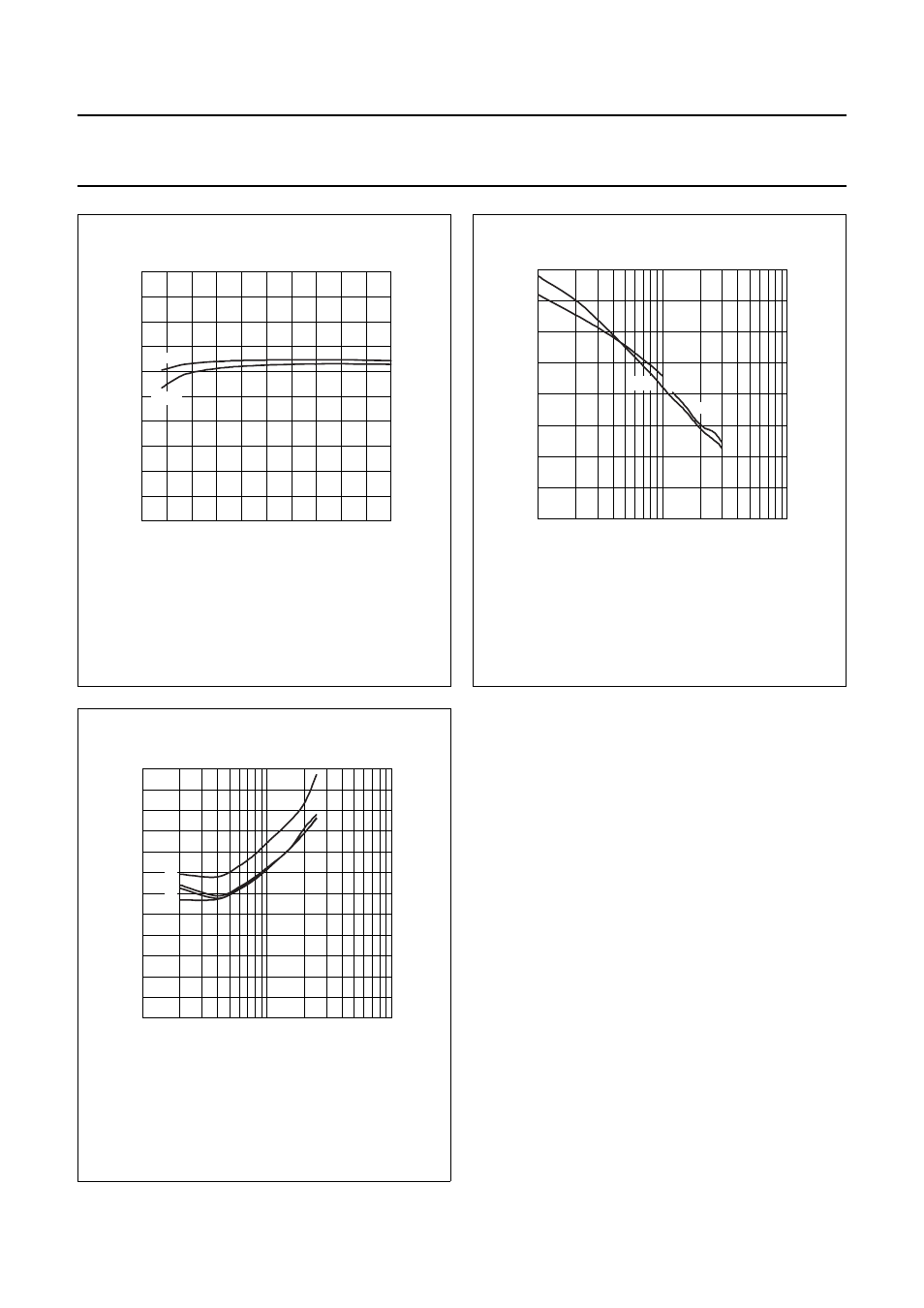 Silicon mmic amplifier bga2003, Fig.10 gain as a function of the bias current (i, Typical values | Philips BGA2003 User Manual | Page 6 / 13