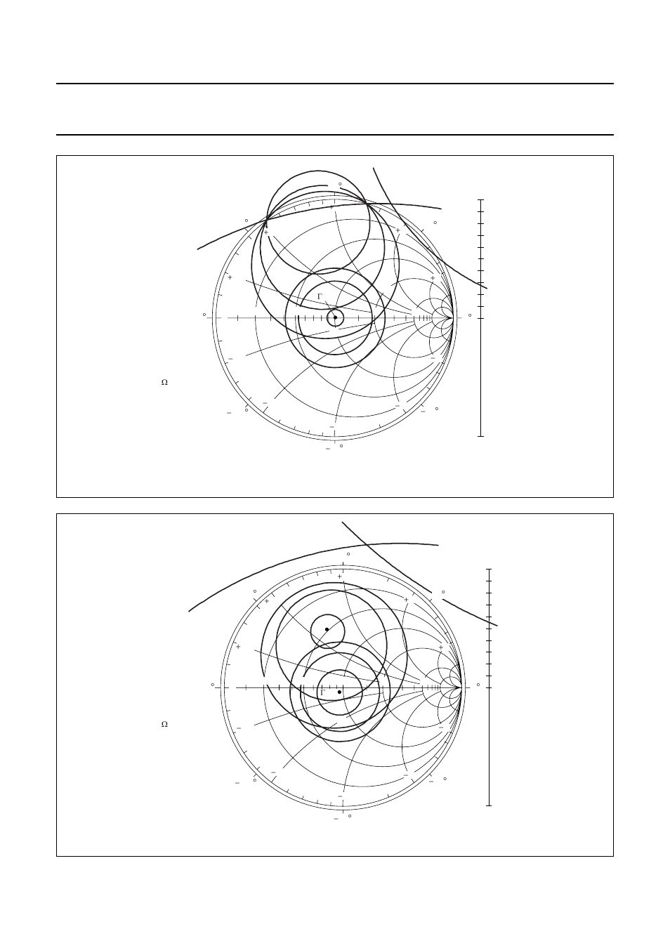 Silicon mmic amplifier bga2003 | Philips BGA2003 User Manual | Page 7 / 13