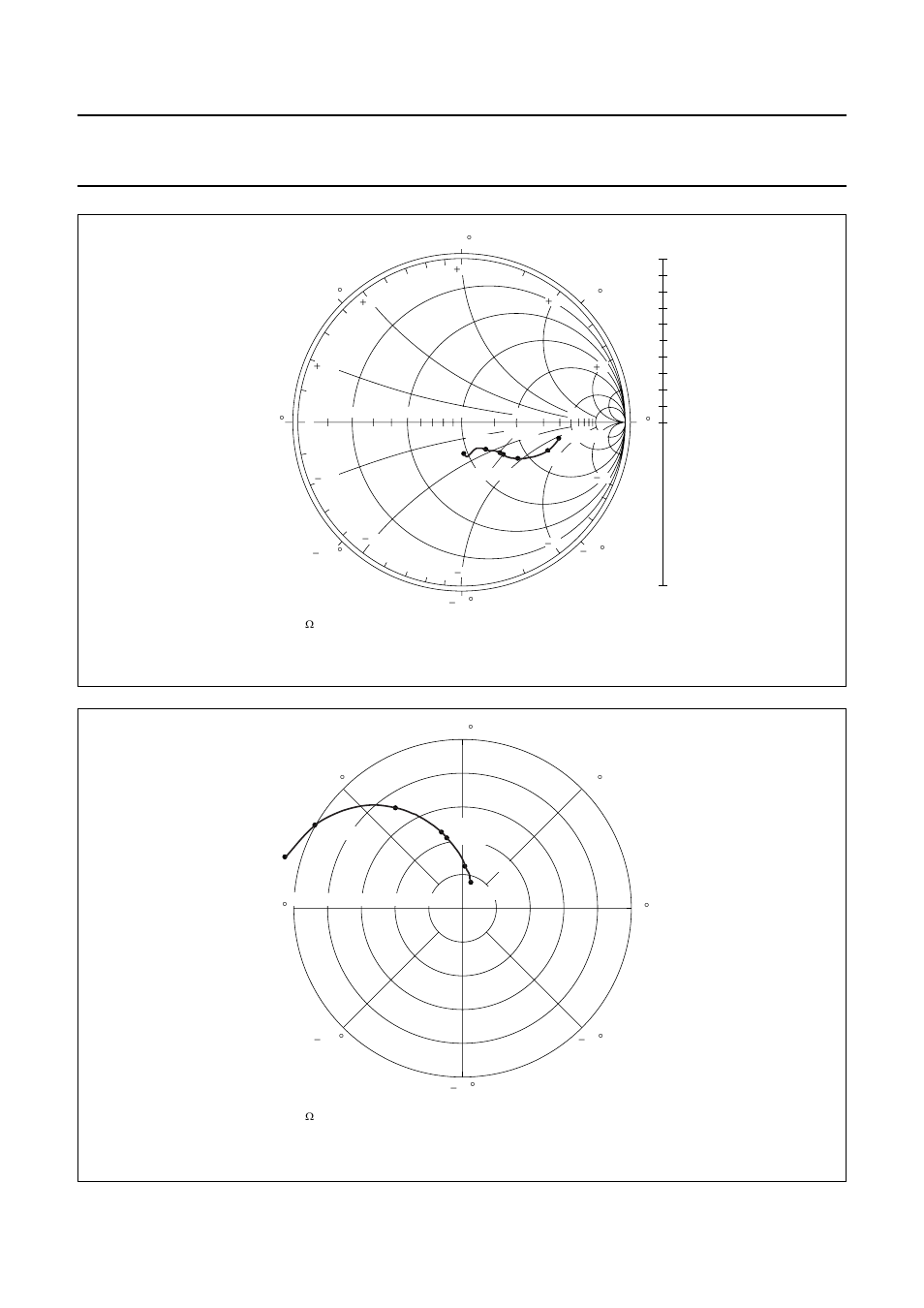 Silicon mmic amplifier bga2003, Typical values | Philips BGA2003 User Manual | Page 8 / 13