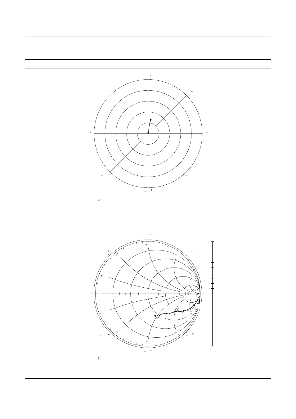 Silicon mmic amplifier bga2003, Typical values | Philips BGA2003 User Manual | Page 9 / 13