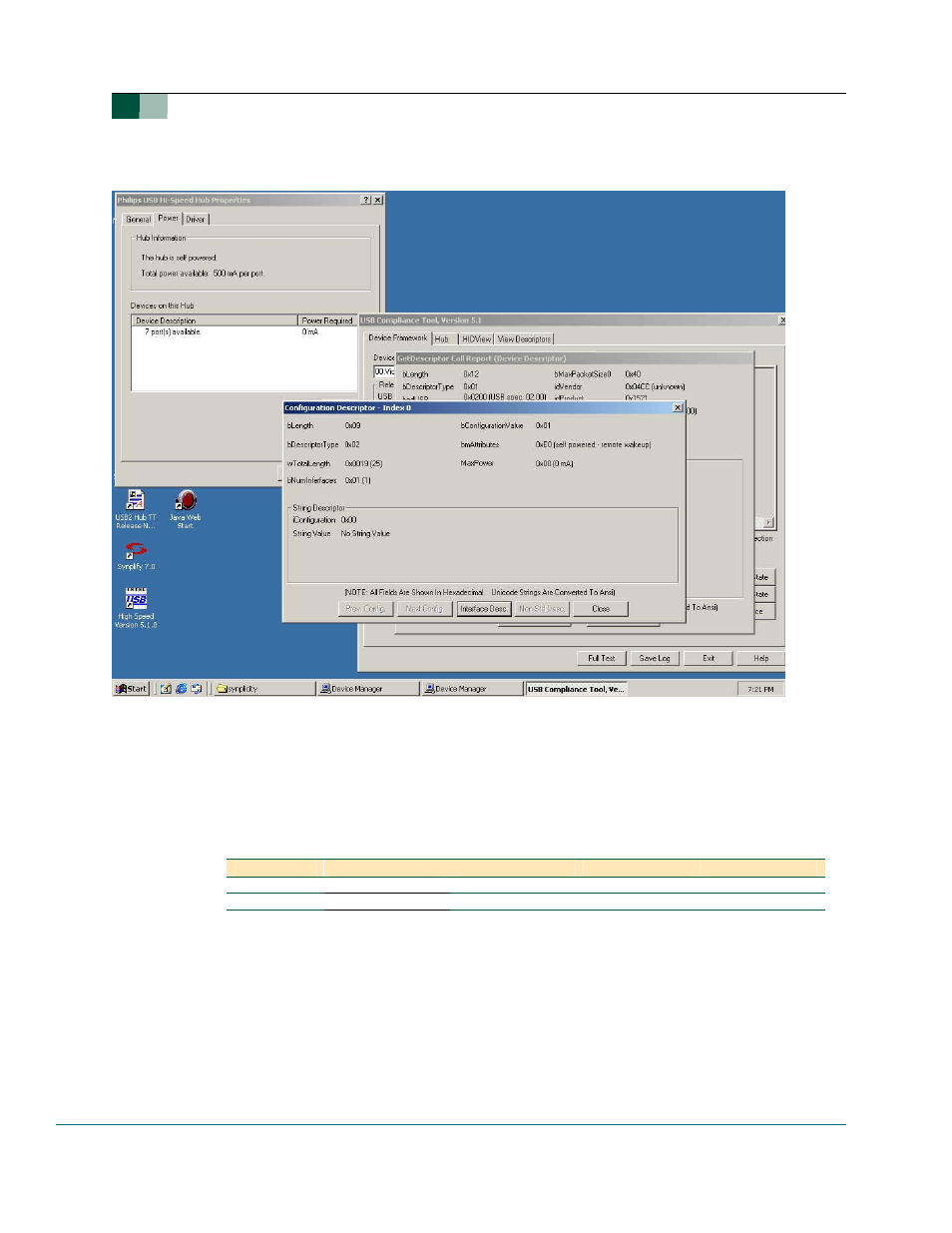 I 2 c-bus interface, Philips semiconductors, C-bus interface | Philips UM10011 User Manual | Page 10 / 20