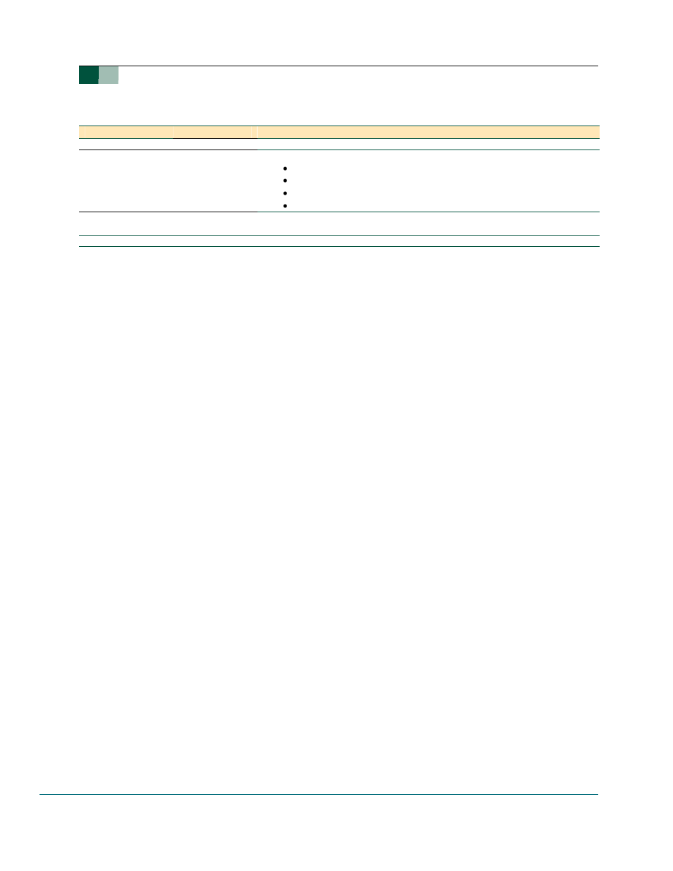 Contact information, Philips semiconductors | Philips UM10011 User Manual | Page 2 / 20