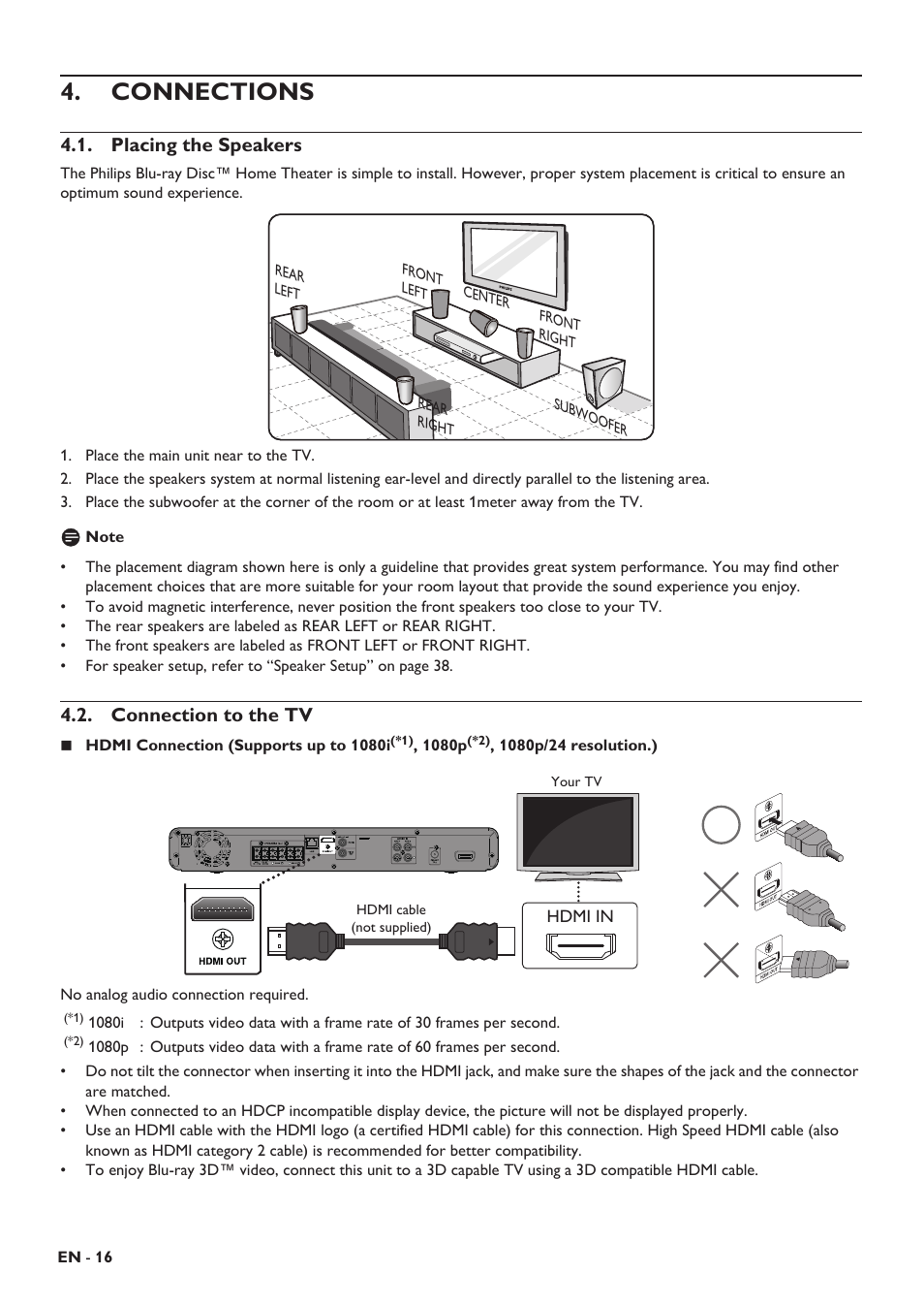 Connections, Placing the speakers, Connection to the tv | Ar panel, Mote control, Splay panel, Pandora operations, Adding pandora use | Philips HTS5506/F8 User Manual | Page 16 / 68