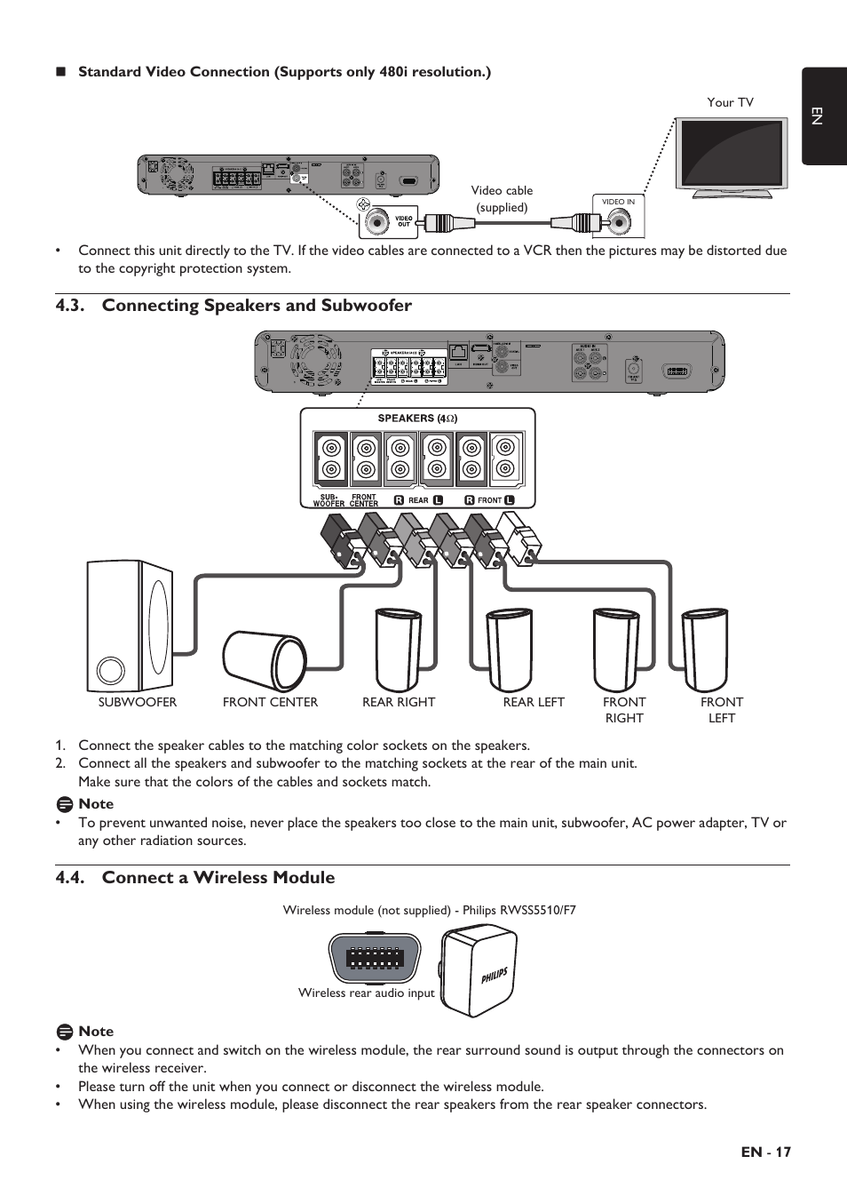 Connecting speakers and subwoofer, Connect a wireless module, Guide to on-screen display | Creati | Philips HTS5506/F8 User Manual | Page 17 / 68