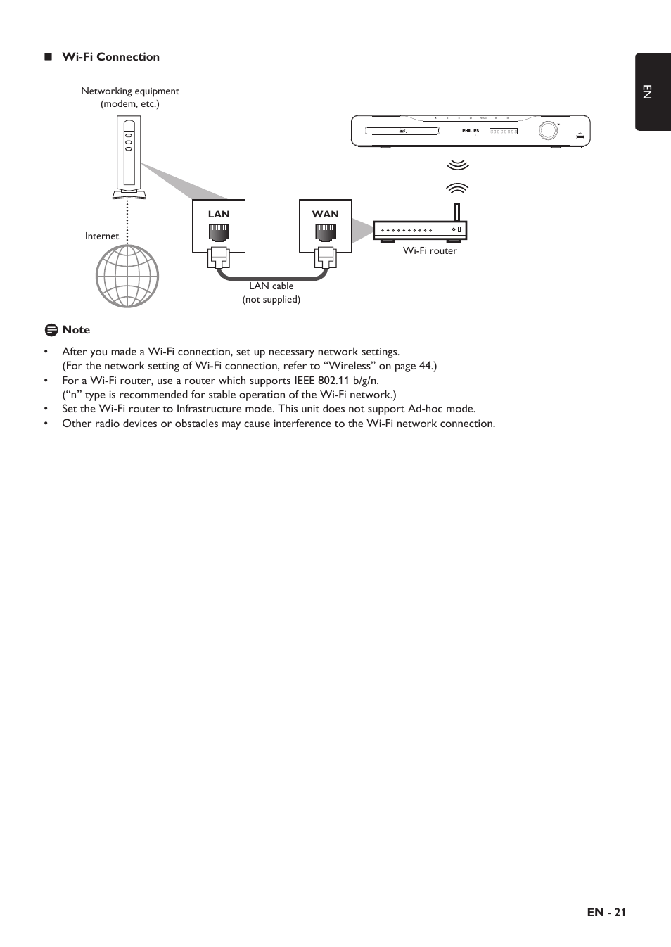 Philips HTS5506/F8 User Manual | Page 21 / 68