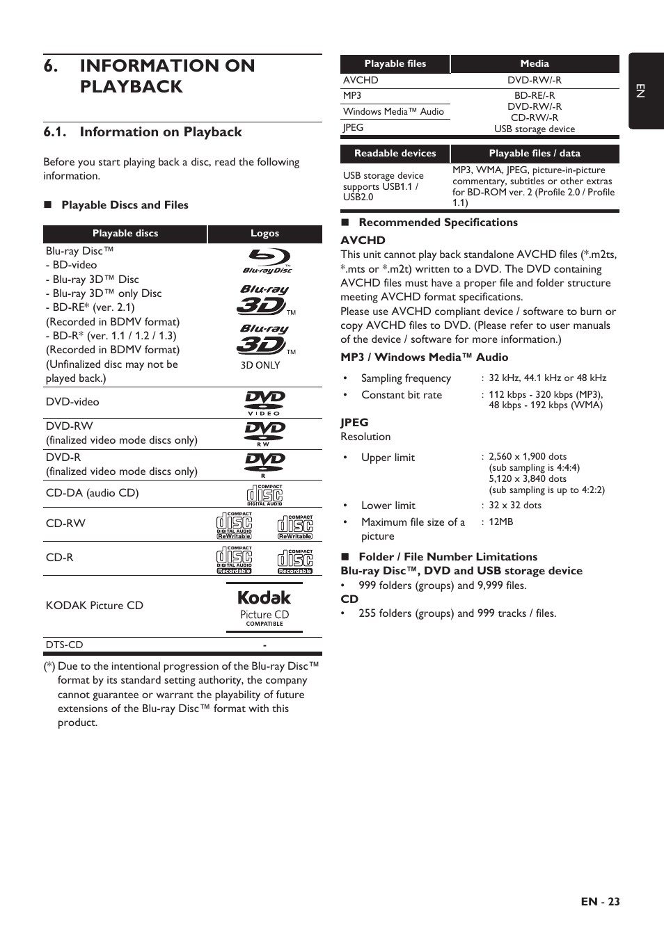 Information on playback, Before you start, Parental control | Resto | Philips HTS5506/F8 User Manual | Page 23 / 68